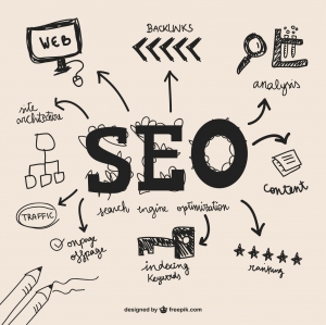 Local SEO Service Local SEO Service